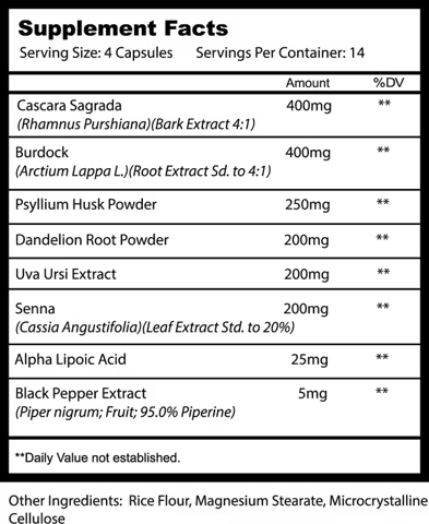 Alpha Supps Detox Supplement Nutrition Label