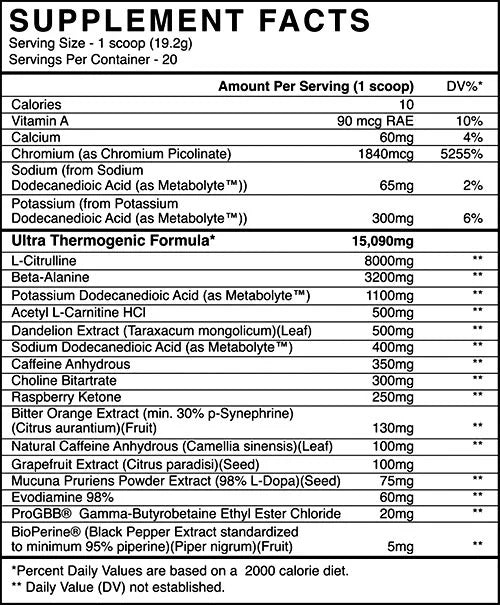 SCORCH supplement panel — serving size featured 8g L-Citrulline and 450 mg caffeine