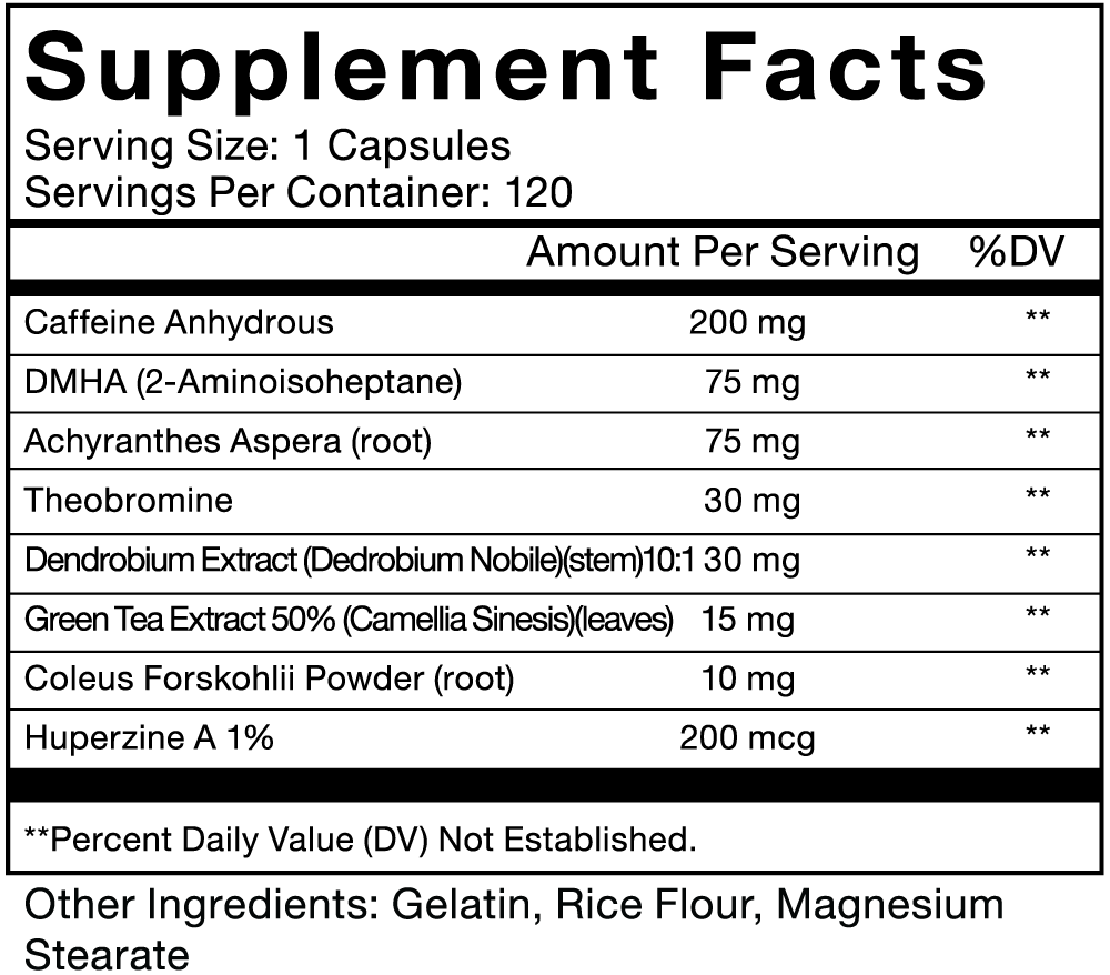 ManCharge - Men's Test Boost & Burner Pack