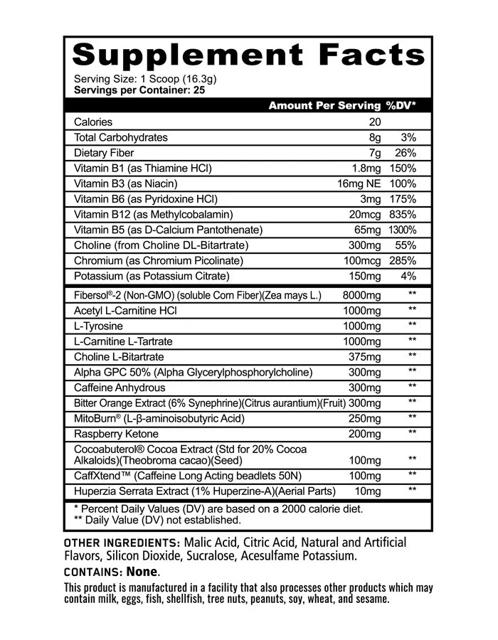 Panda Burn Max Thermogenic