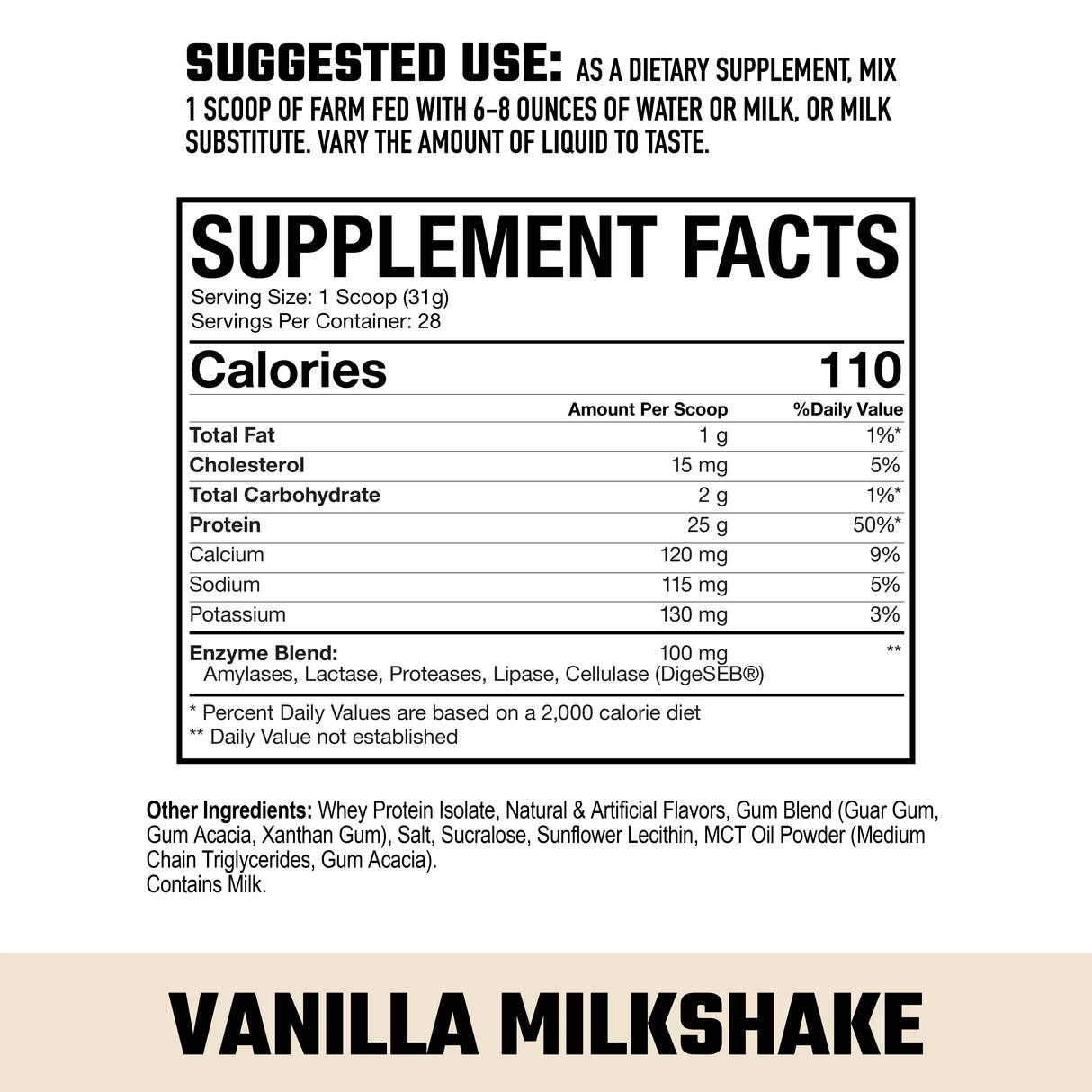 Axe and Sledge Grass fed Whey Protein Isolate Supplement Facts and Macros Panel