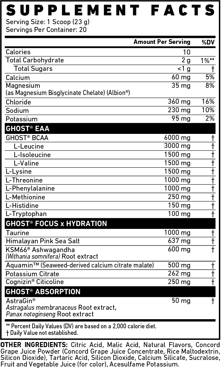 Ghost Intra Ingredient List
