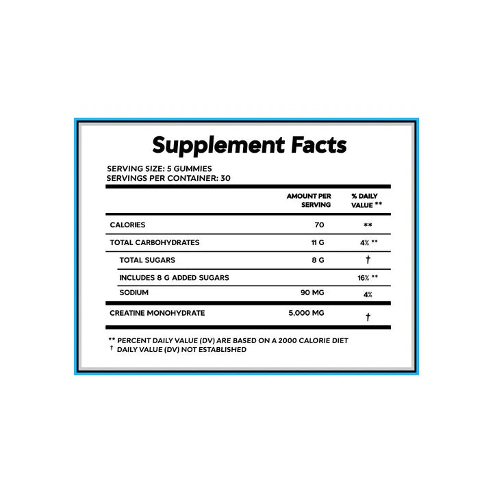 HYPD Supps Creatine Monohydrate Gummies Supplement facts label on a white background