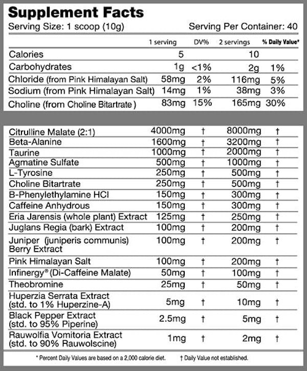 First Degree Pre‑Workout – 200 mg Caffeine, Citrulline, & Focus