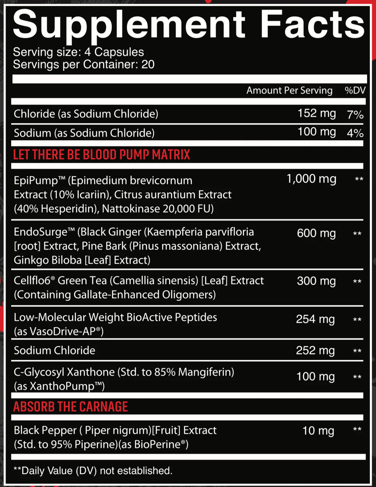NutriFitt Carnage Blood Lust Nitric Oxide and Pump Supplement facts label with various ingredients and their amounts on a black background.