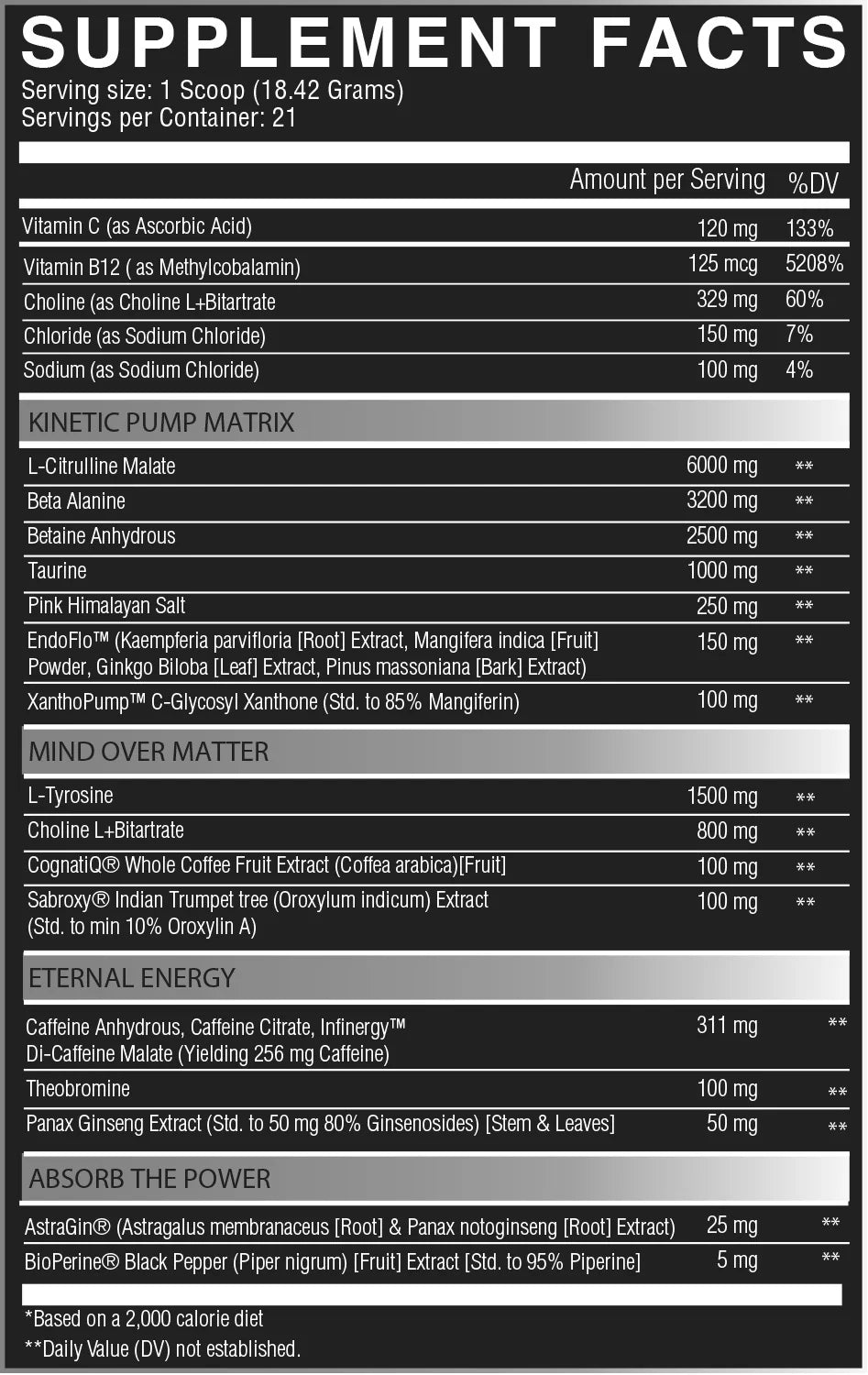 NutriFitt KROBAA Pre‑Workout – Mid‑Stim Nootropic Formula for Focus, Pumps & Endurance