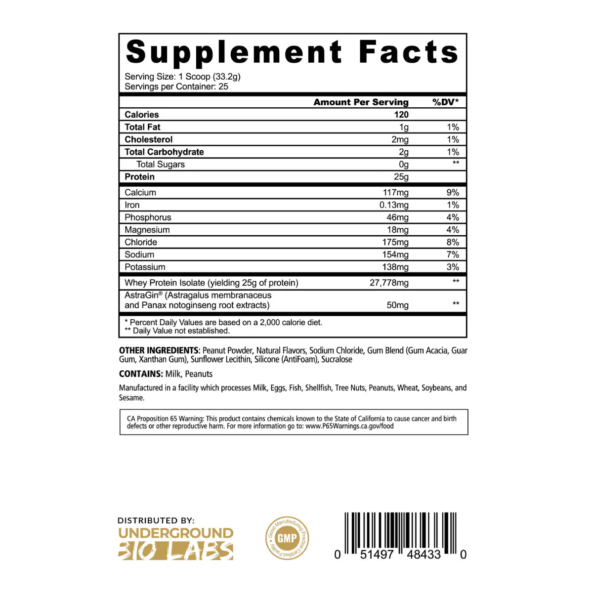 Panda Supps Fuel-ISO nutrition Label