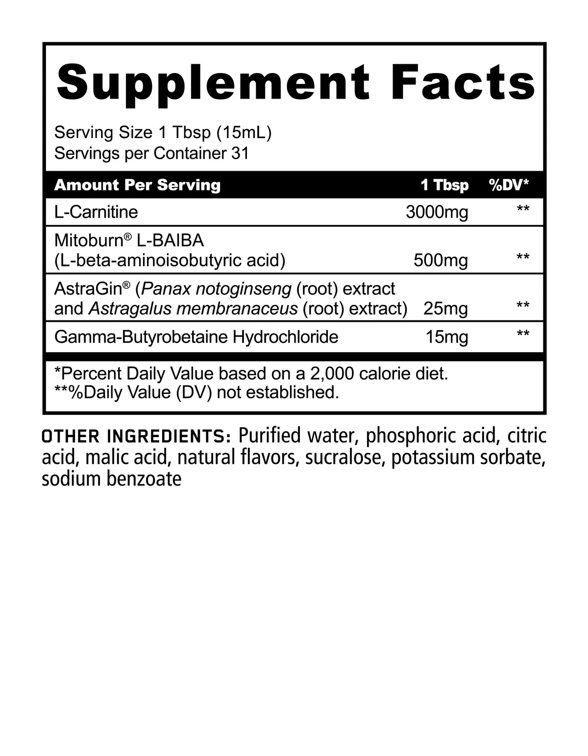 Supplement facts label with detailed nutritional information for Panda Supplements Burn Liquid Non-stim Thermogenic