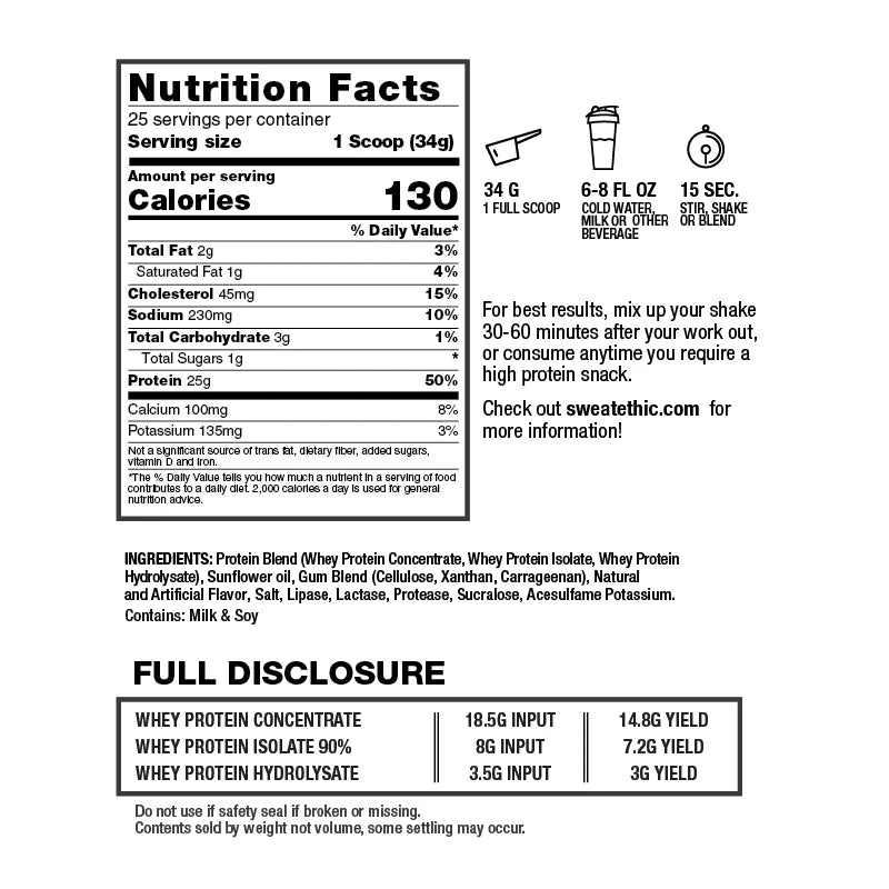 WHEY'D Protein – 25g 3‑Phase Whey Blend with Enzymes, Low Lactose