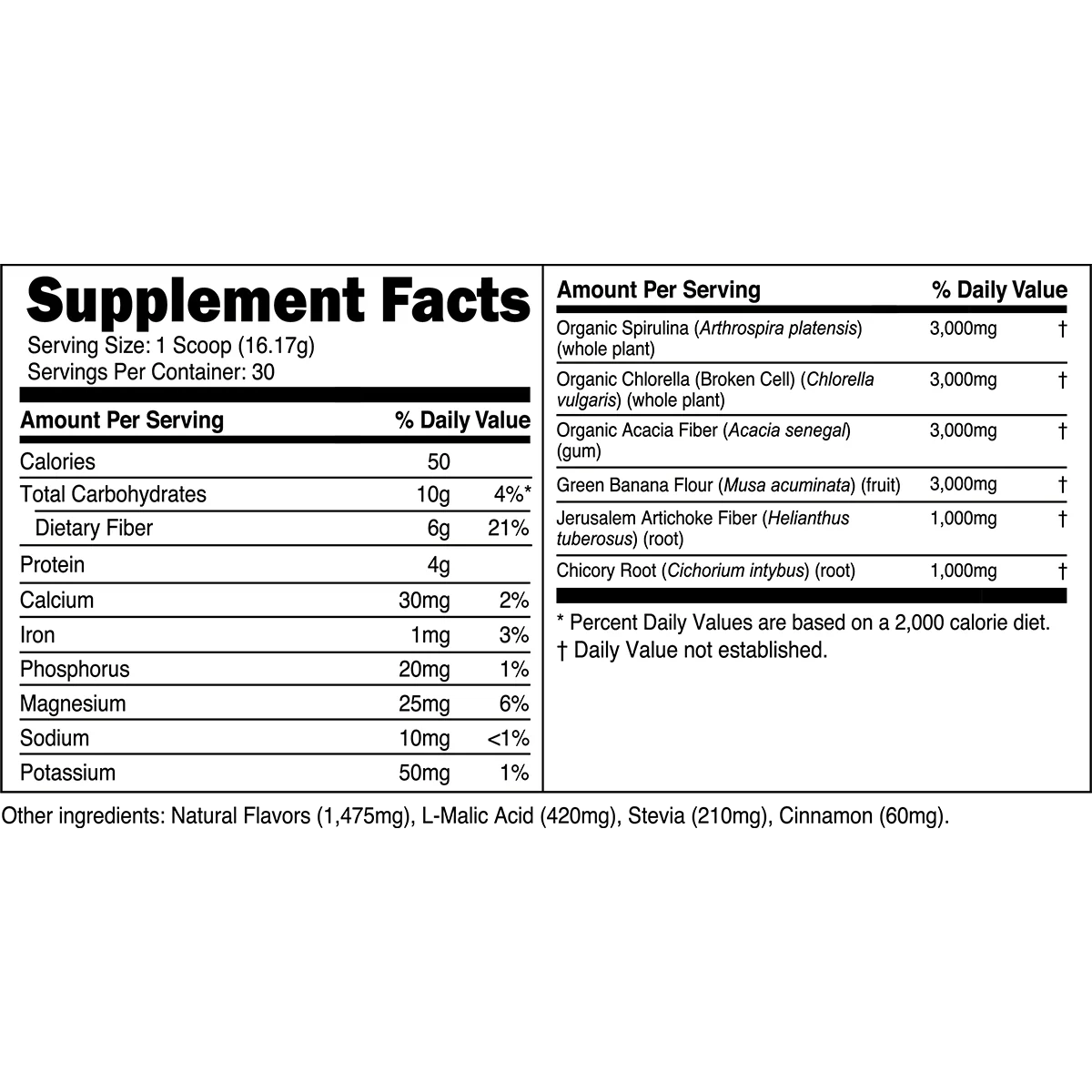 Transparent Labs Prebiotic Greens supplement facts—spirulina 3000mg, chlorella 3000mg, acacia fiber 3000mg, green banana 3000mg, Jerusalem artichoke 1000mg, chicory root 1000mg; 30 servings
