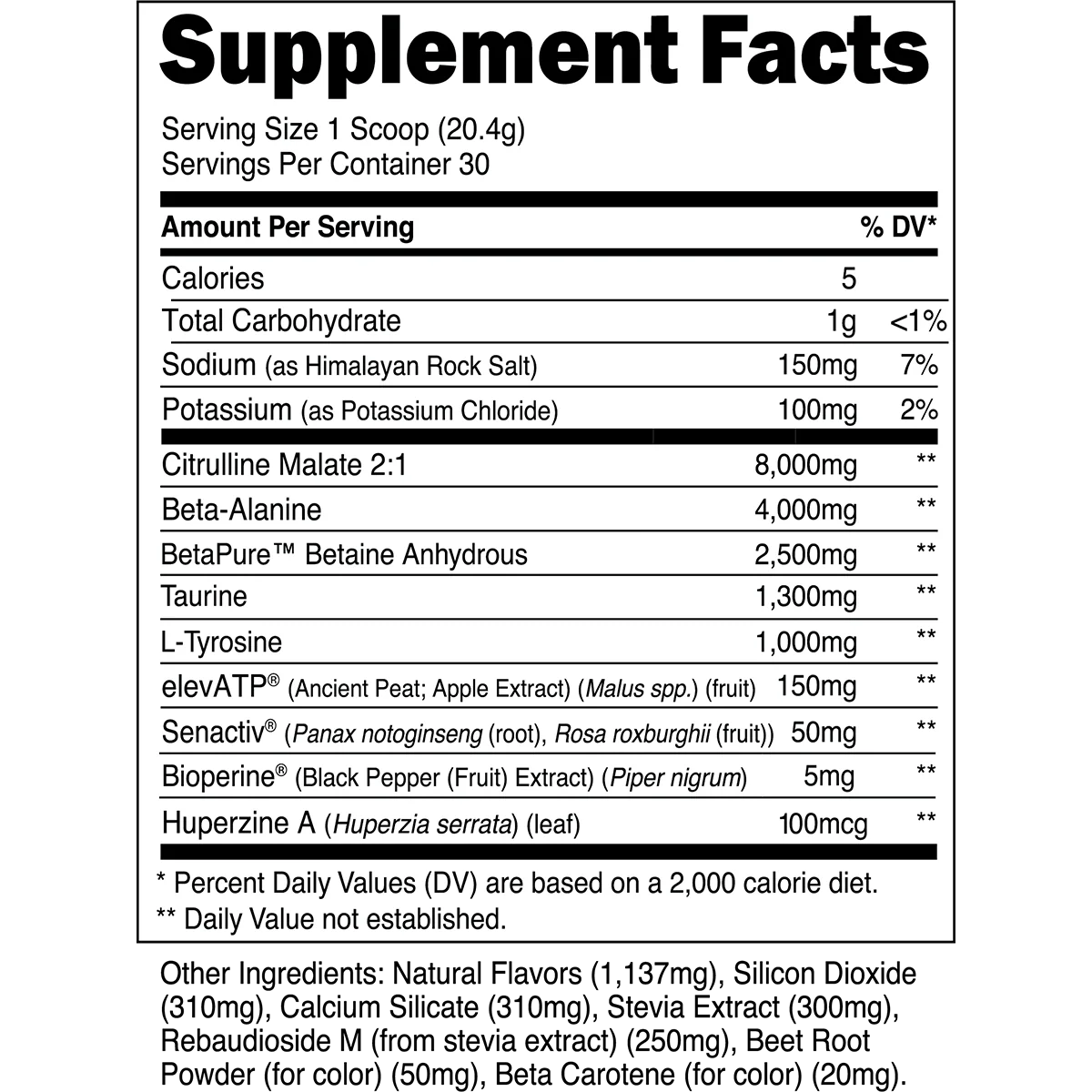 Supplement facts label for Transparent Labs Stim-Free Pre-workout with various nutrients listed on a white background