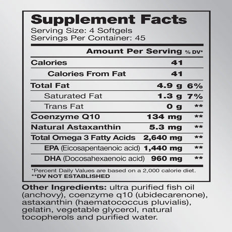 Supplement facts label with nutritional information on a gray background