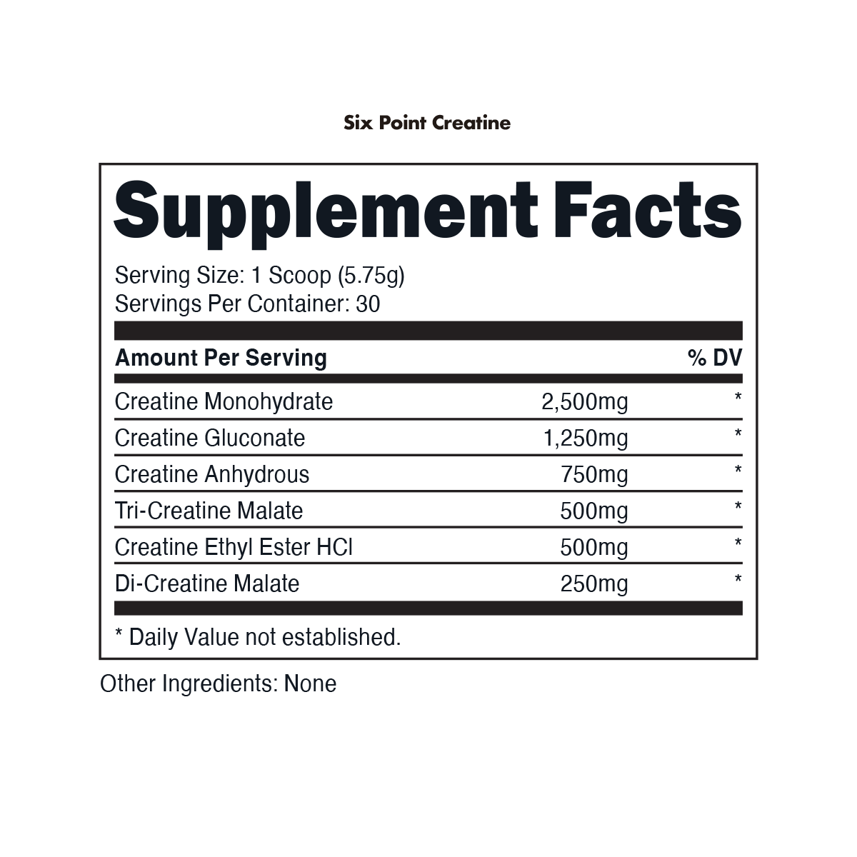 Bucked Up Six Point Creatine supplement facts showing 6 creatine types: Creatine Monohydrate 2500mg, Creatine Gluconate 1250mg, Creatine Anhydrous 750mg, Tri-Creatine Malate 500mg, Creatine Ethyl Ester HCl 500mg, Di-Creatine Malate 250mg.