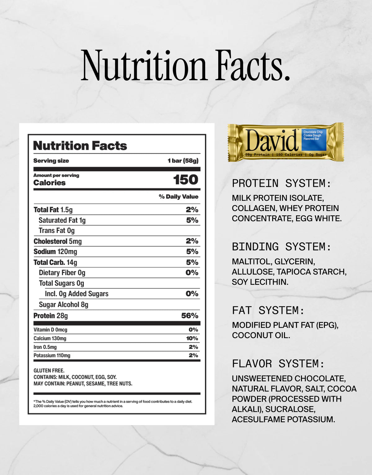 David Protein Bar macros and nutrition facts for Chocolate Chip Cookie Dough