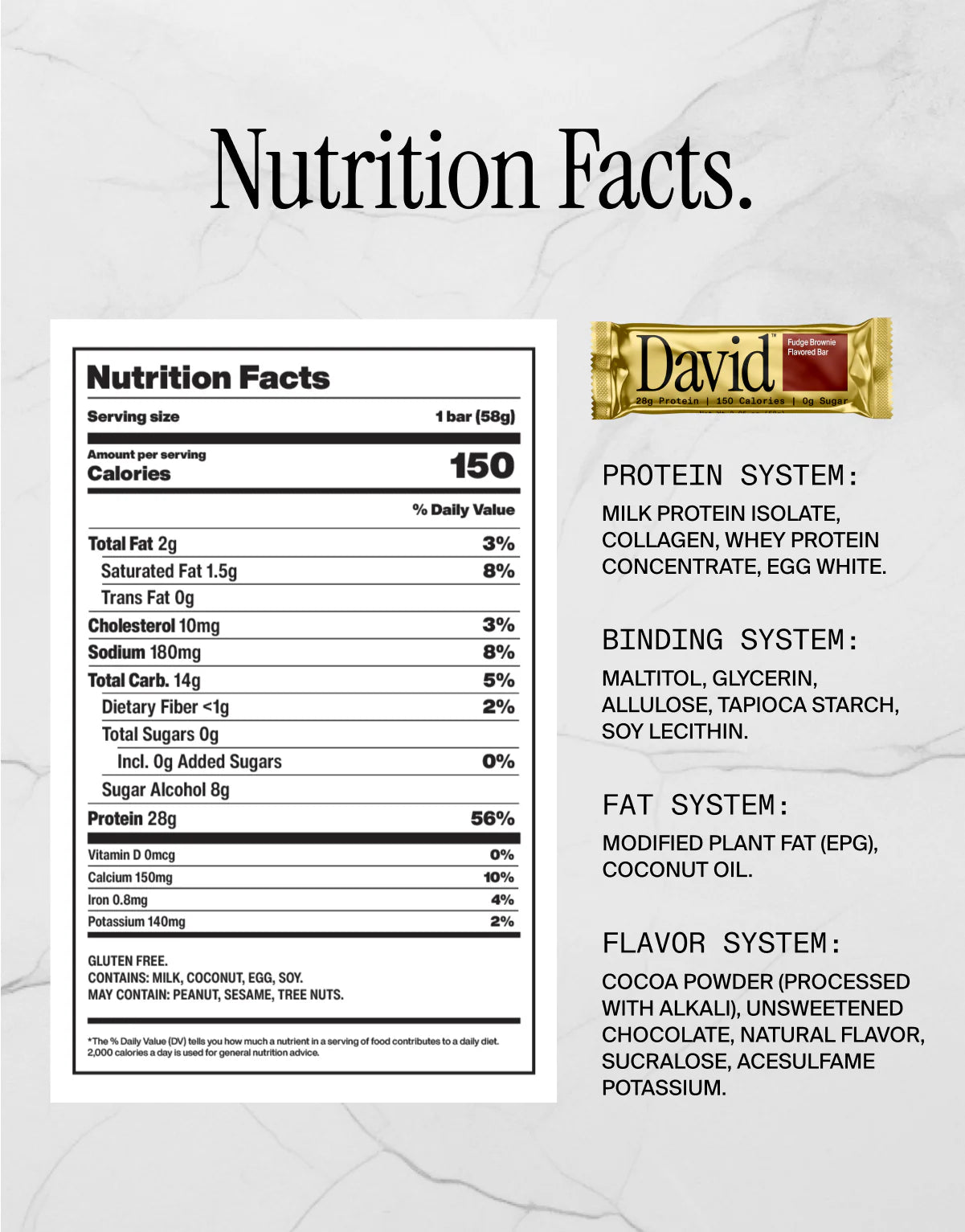 Nutrition fact for David Protein bars Fudge Brownie