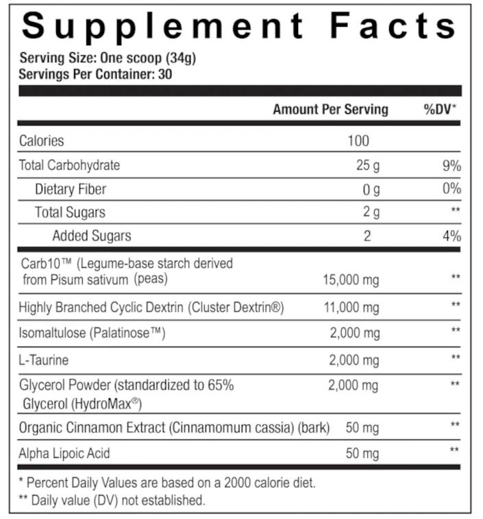 Demo Day Intra-Workout Carbohydrate Powder