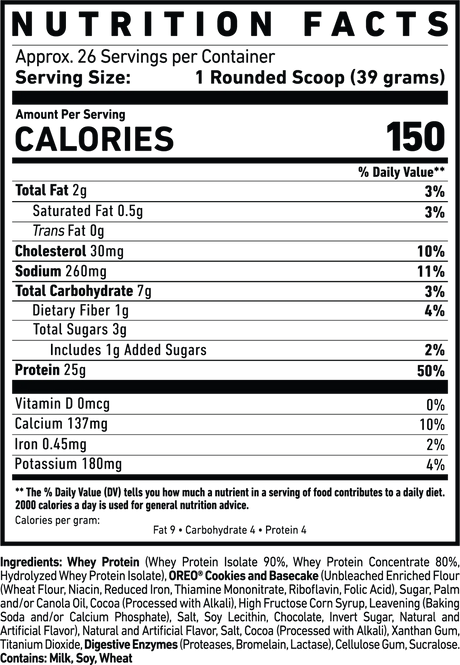 Ghost Whey Protein powder supplement facts and macros