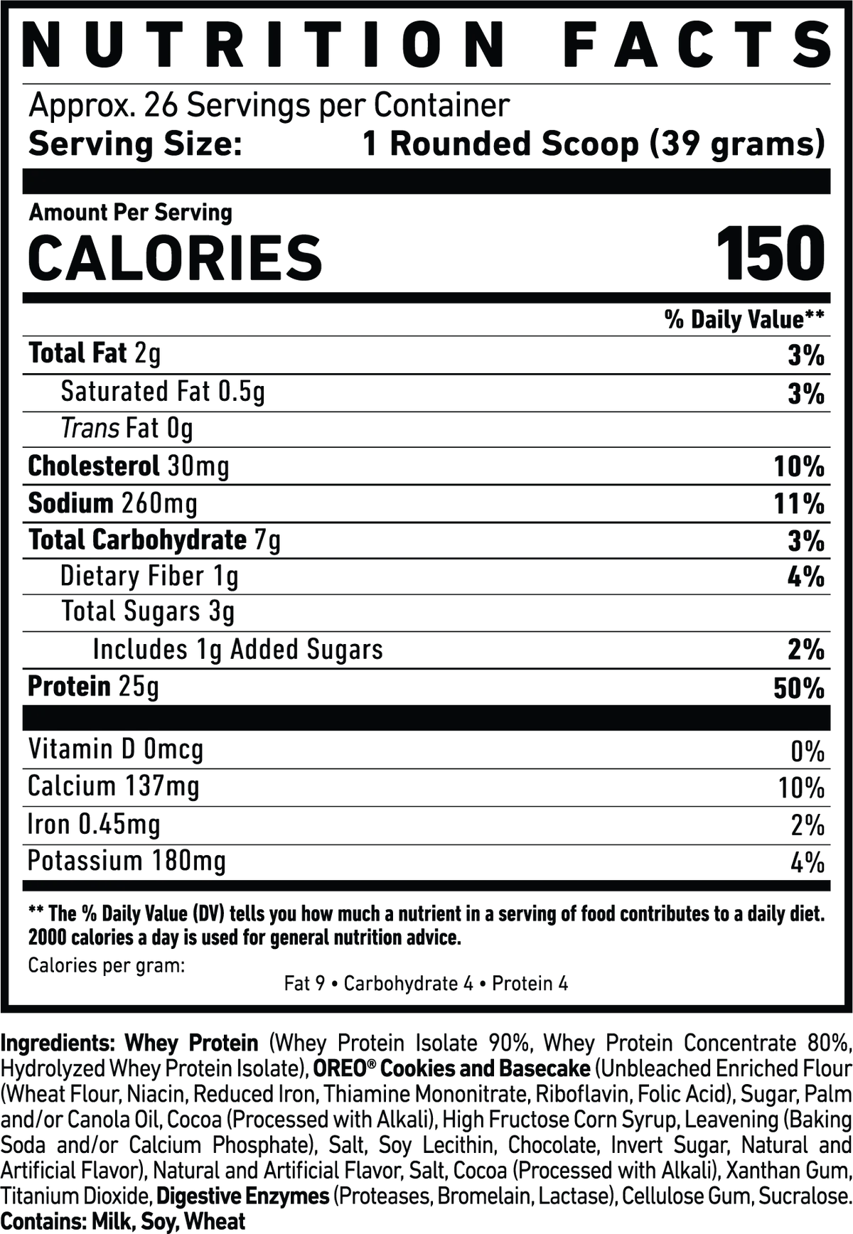 Ghost Whey Protein powder supplement facts and macros