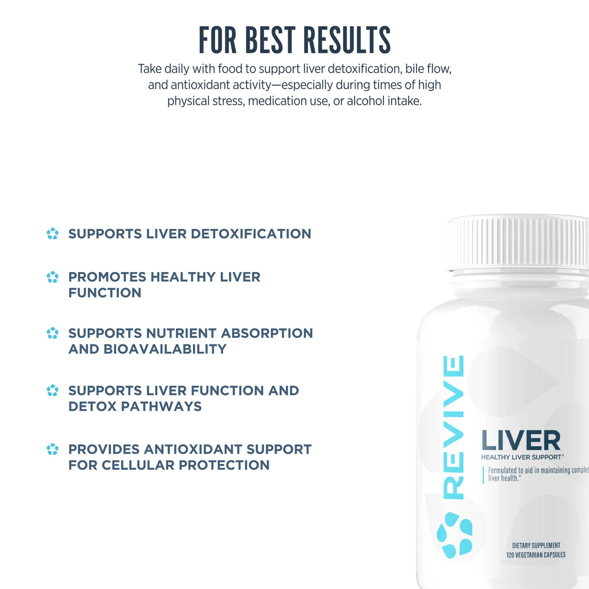 Revive MD Natural Liver Cleanse & Detox, Liver Health Support Formula - Milk Thistle Liver - Inflammation Reducer - 120 Capsules