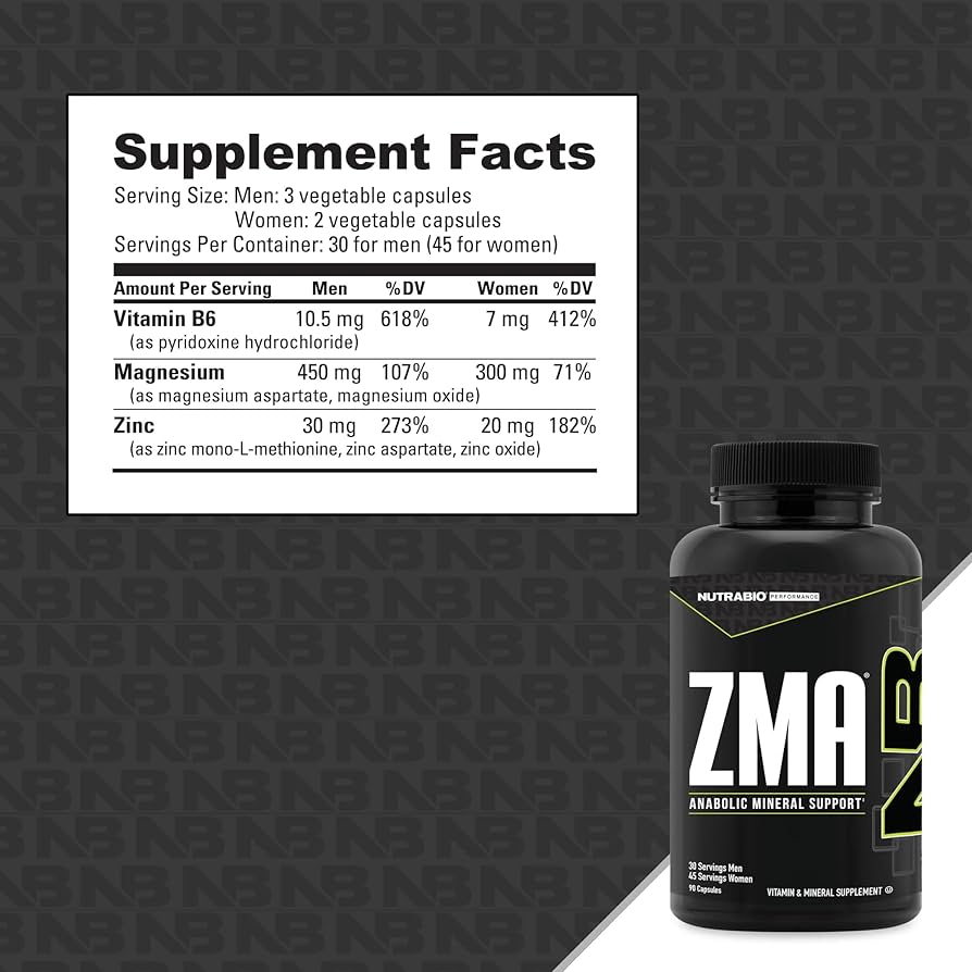 NutraBio ZMA® – Zinc, Magnesium & B6 Mineral Support
