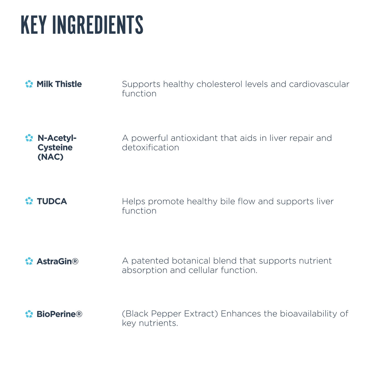 Revive MD Natural Liver Cleanse & Detox, Liver Health Support Formula - Milk Thistle Liver - Inflammation Reducer - 120 Capsules