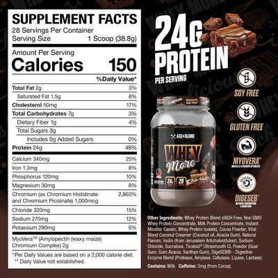 Axe & Sledge Whey More Brownie Batter Delight Supplement facts label 