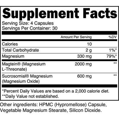 Transparent Labs Mag AM + PM | Magnesium Threonate, Taurinate and Bisglycinate