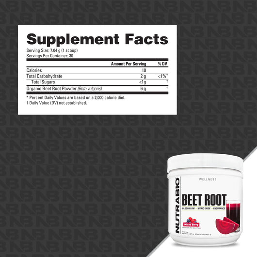 Beet Root Powder by Nutra Bio