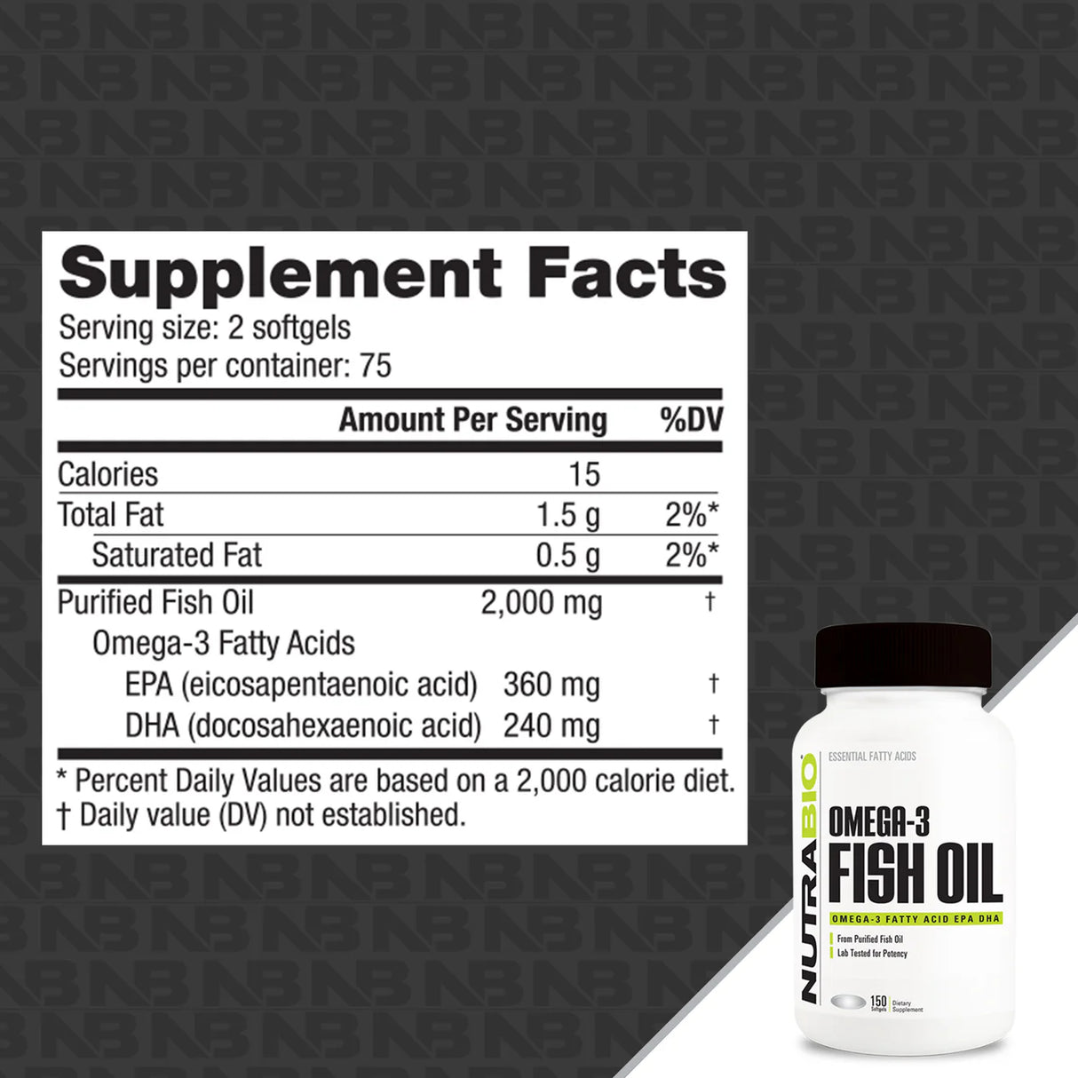 NutraBio Omega 3 Fish Oil Supplement for Cardiovascular Health - 150 Softgels