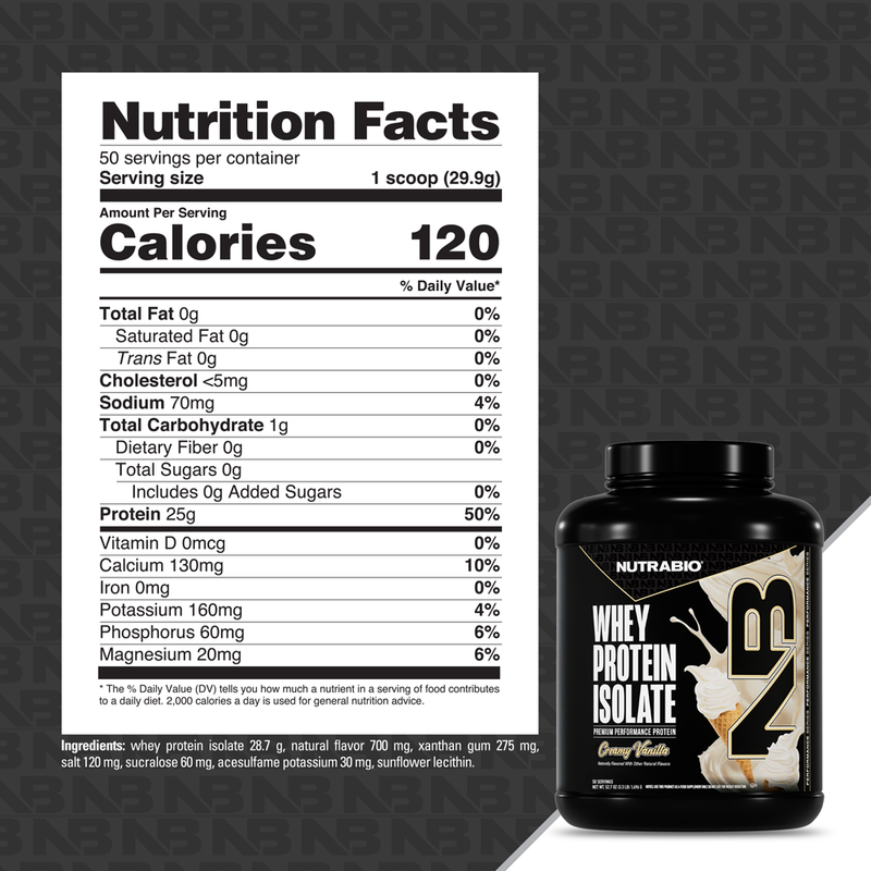 NutraBio Whey Protein Isolate (5LB / 50 Servings)