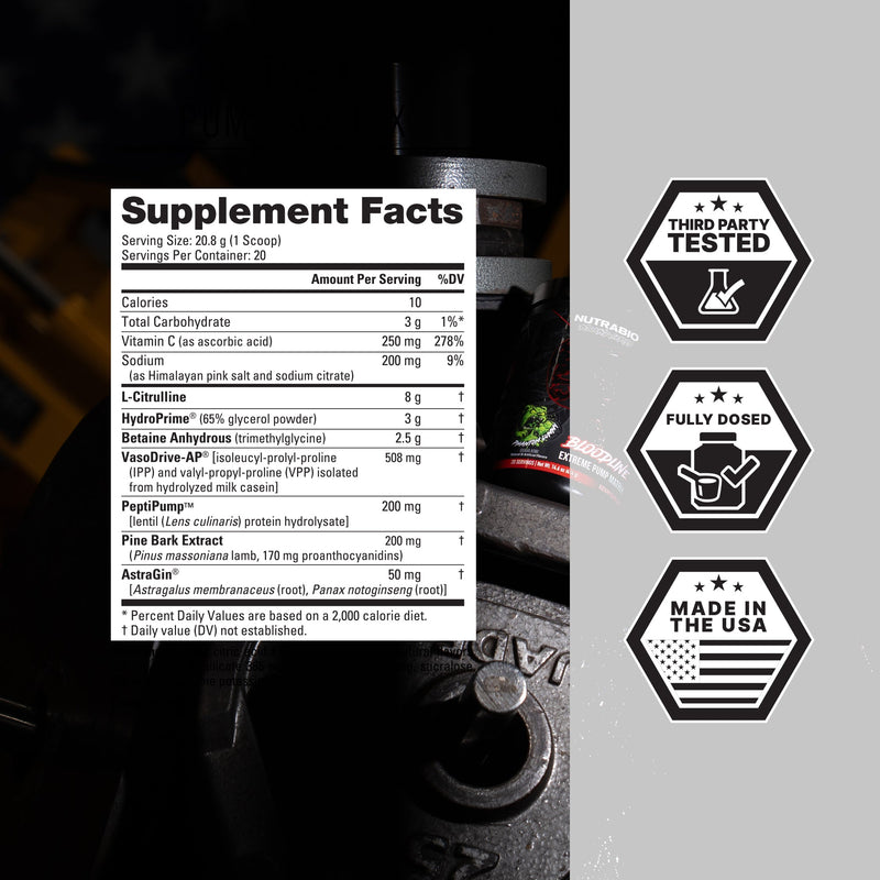 NutraBio BLOODLINE supplement facts