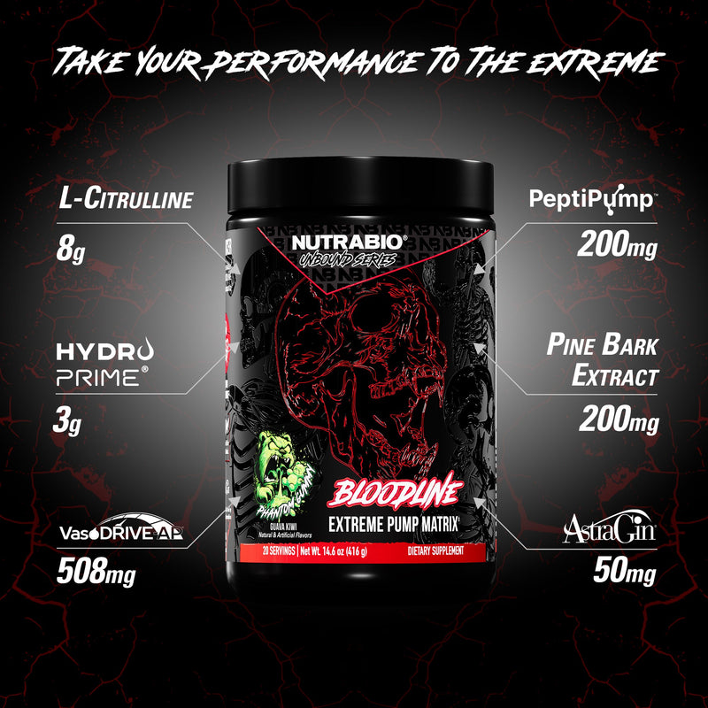 NutraBio BLOODLINE key ingredients L-citrulline HydroPrime PeptiPump VasoDrive-AP