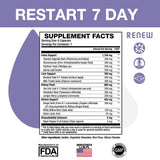 RESTART 7 DAY - Whole Body Cleanse and Detox