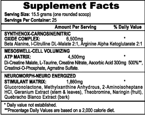 Mesomorph pre-workout Supplement Facts