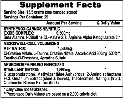 Mesomorph pre-workout Supplement Facts