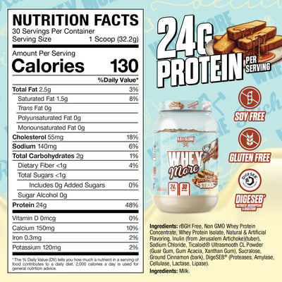 Axe & Sledge Whey More French Toast Sticks protein powder Supplement Facts Label