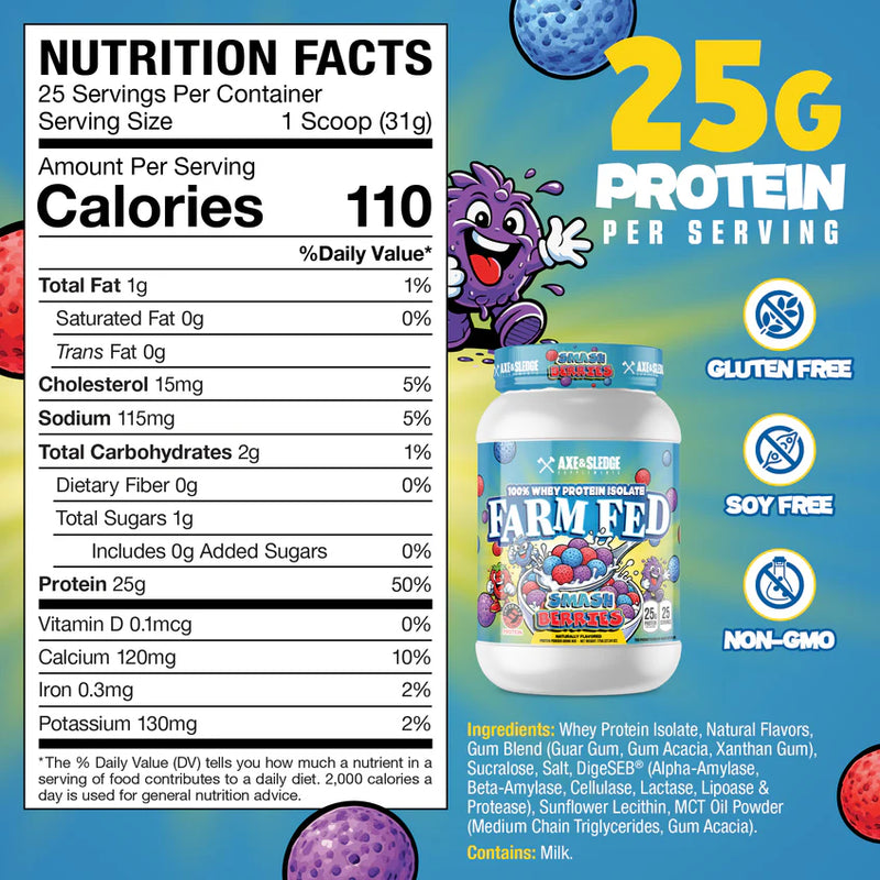 Nutrition label and packaging of Farm Fed grass fed whey protein isolate supplement. 