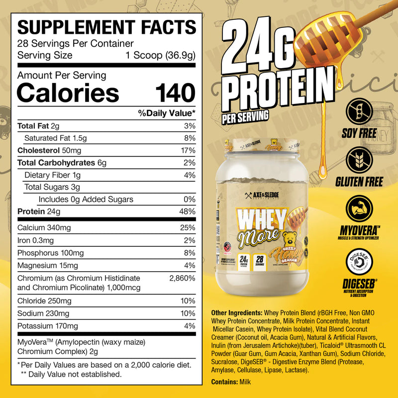 Axe & Sledge Whey More protein Supplement Facts label for Grizzly Honey Graham