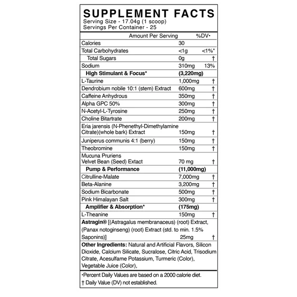 Back Market Adrenolyn Underground Ingredients Facts Panel