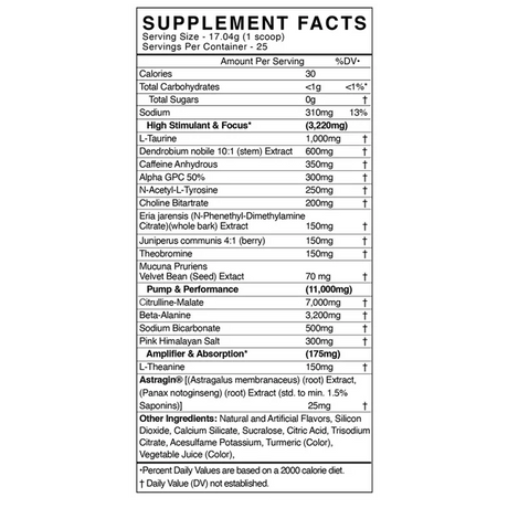 Back Market Adrenolyn Underground Ingredients Facts Panel