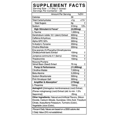 Back Market Adrenolyn Underground Ingredients Facts Panel