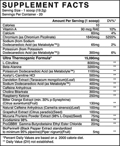 SCORCH supplement panel — serving size  featured 8g L-Citrulline and 450 mg caffeine