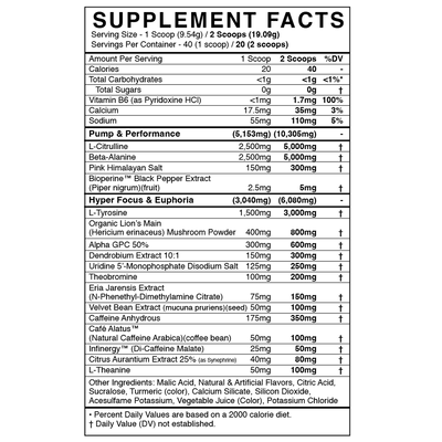 Blackmarket Rule Pre Nutrition Label