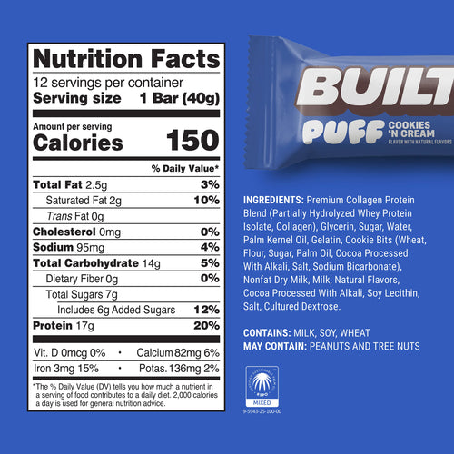 Nutrition facts label and package of Built Puff Cookies 'N Cream protein bar on a blue background