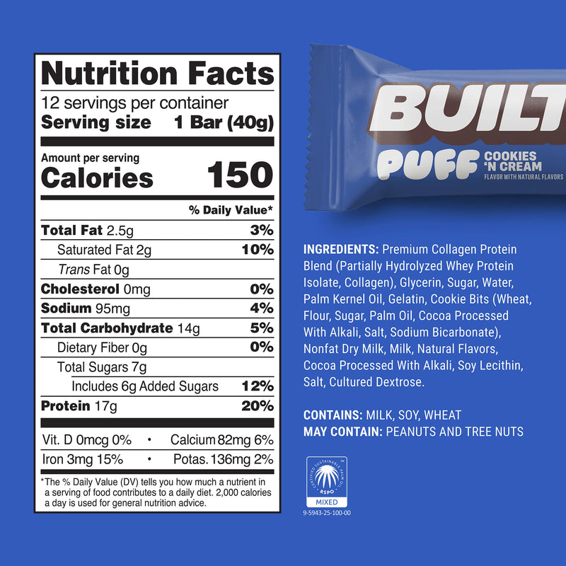 Nutrition facts label and package of Built Puff Cookies 'N Cream protein bar on a blue background