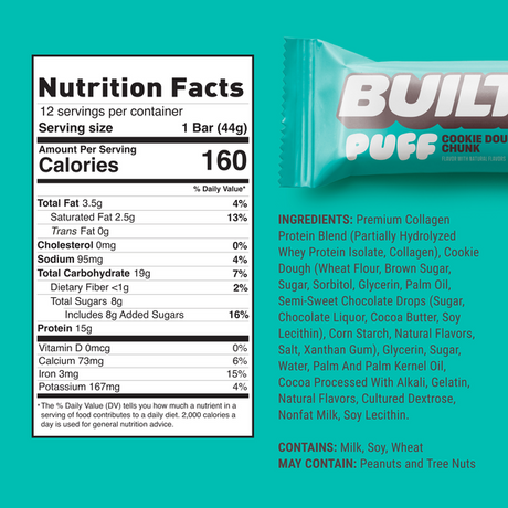 Nutrition facts label and ingredients list for a Built Puff cookie dough chunk bar on a teal background.