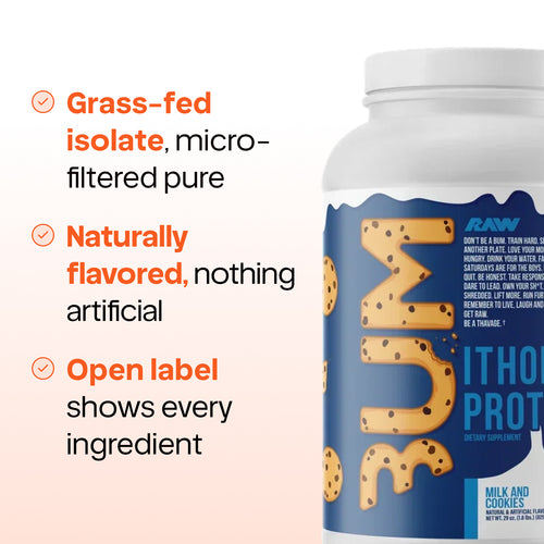 RAW CBUM Itholate — 100% Micro-Filtered Whey Isolate, ~25g Protein (Low Fat/Carb)