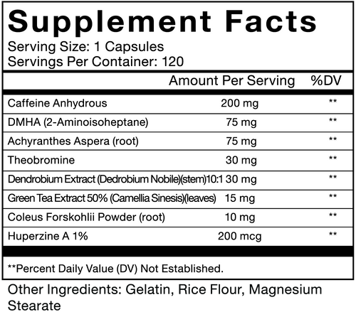 Burn Max - Metabolism Booster for Men