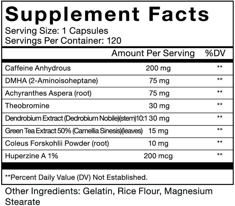 Burn Max - Metabolism Booster for Men
