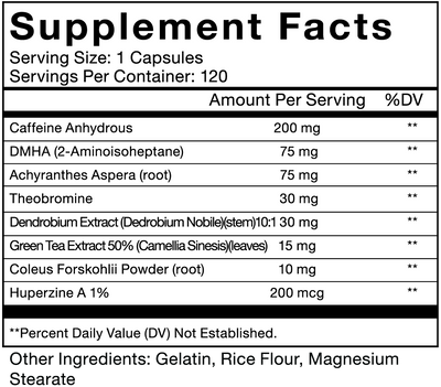 Burn Max - Metabolism Booster for Men